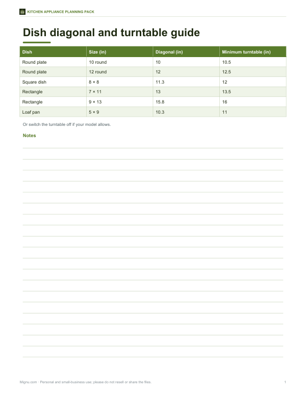 Preview of Printable Dish Size Chart