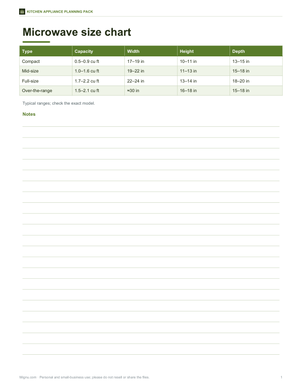 Preview of Printable Microwave Size Chart
